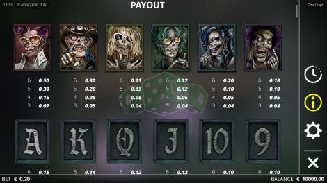 Paytable
