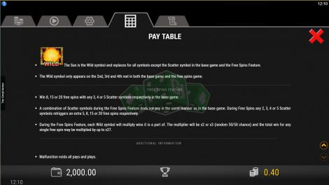 Pay Table