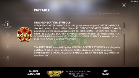 Stacked Scatter Symbols