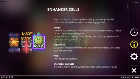 Enhancer Cells