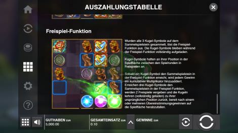 Freispiele