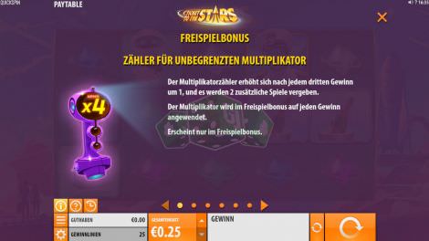 Unbegrenzter Multiplikator