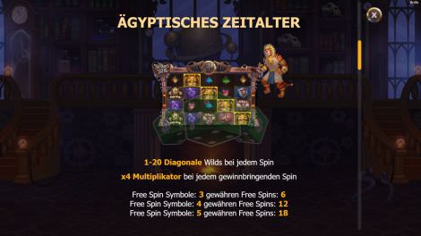 Ägyptisches Zeitalter