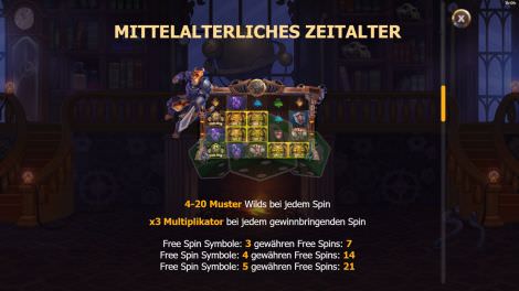 Mittelalterliches Zeitalter