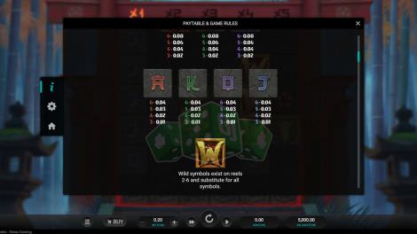 Paytable