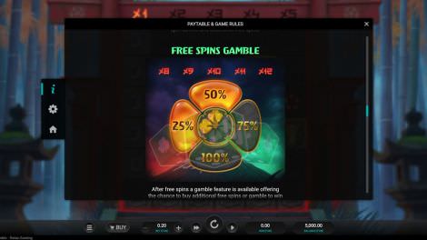 Free Spins Gamble