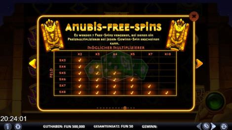 Anubis Freispiele