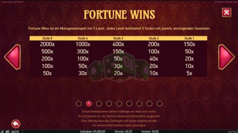 Fortune Wins