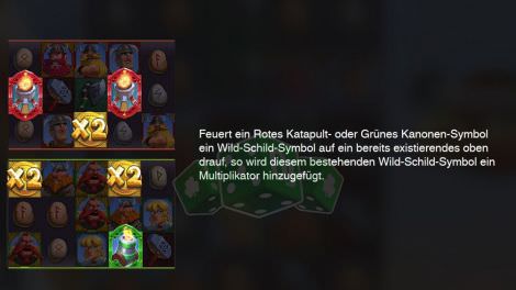 Erklärung Multiplikator