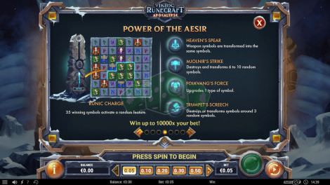 Power of the Aesir