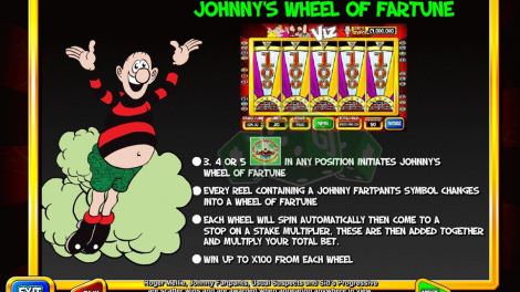 Johnny's Wheel of Fartune