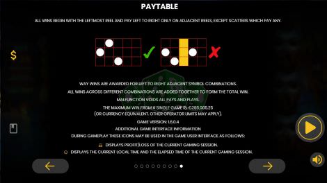 Paytable