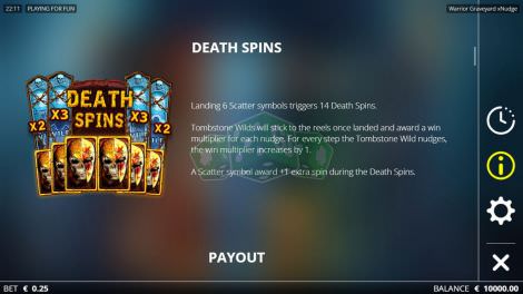 Death Spins