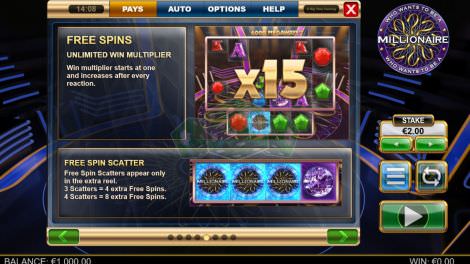 Multiplikator in den Freespins