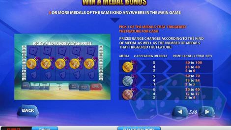 Medal Bonus
