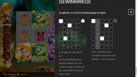 Gewinnwege