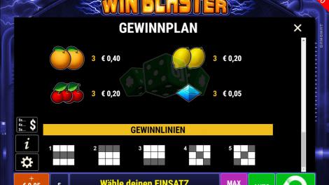 Gewinnlinien