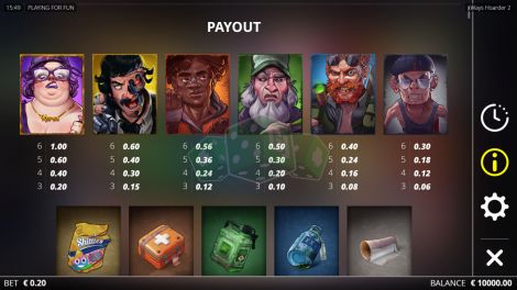 Paytable
