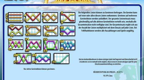 Gewinnlinien