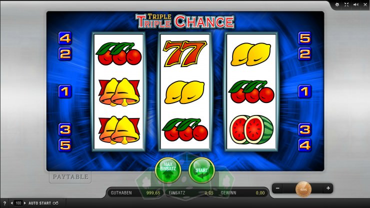 Triple Triple Chance Triple Triple Chance