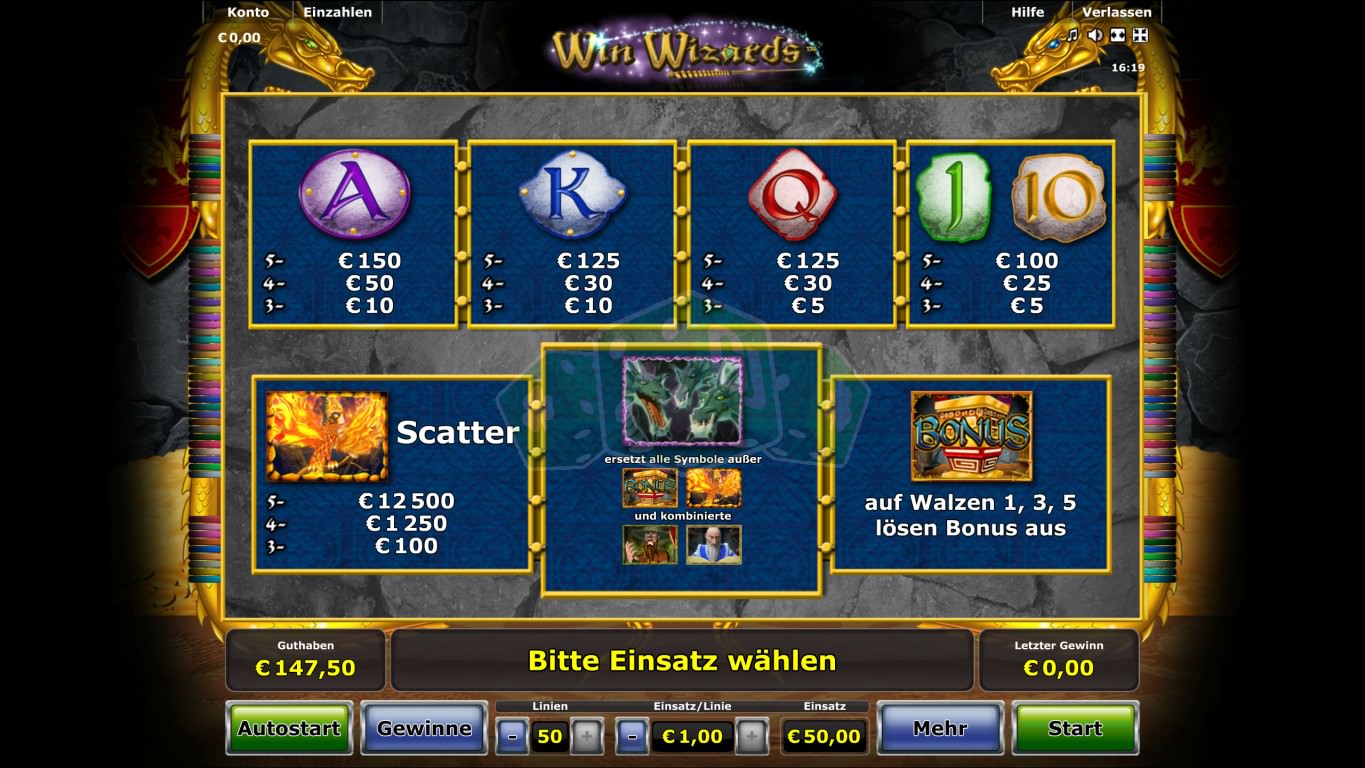 Winning wizards игровой автомат скачать игру через торрент игровые автоматы симулятор