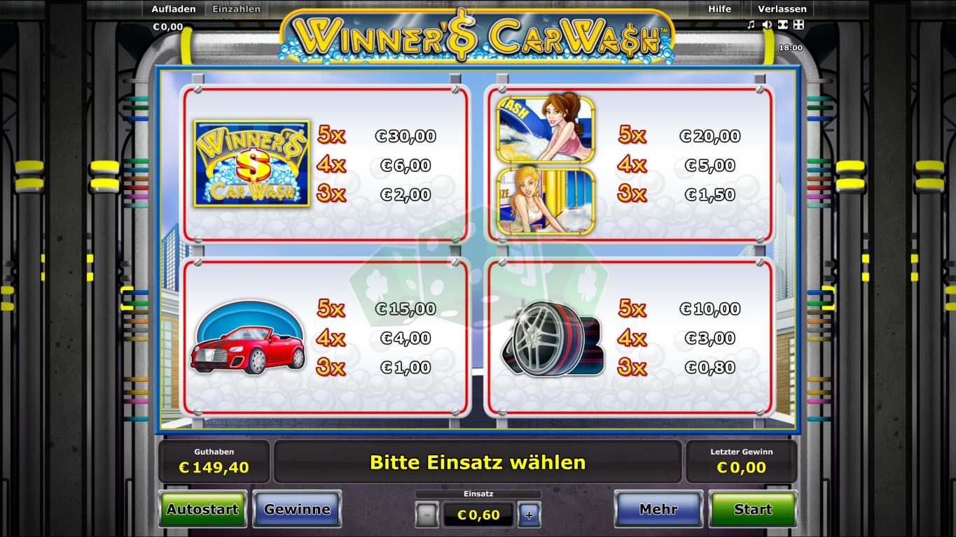 Игровой автомат winners car wash все онлайн казино с моментальной выплатой