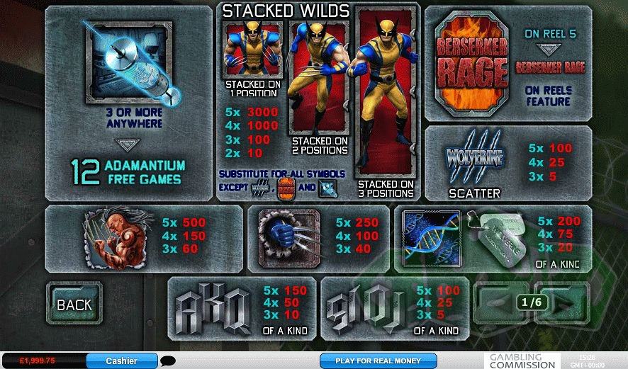 Игровой Автомат Blade Playtech