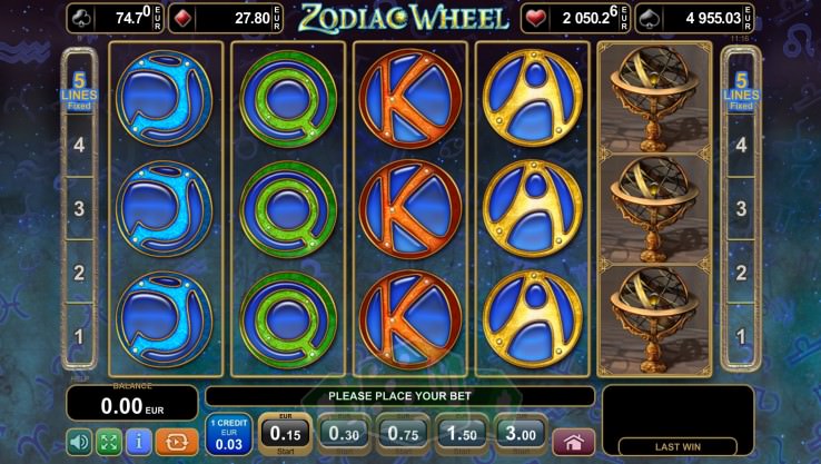 Zodiac Wheel Titelbild