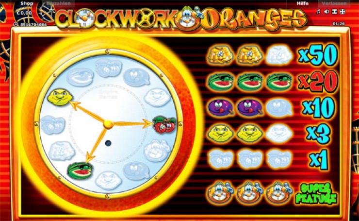 Clockwork Oranges: schlechtes Spiel, gute Gewinne