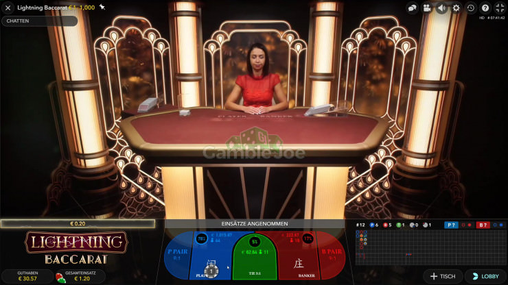 Lightning Baccarat: Der neue Tisch von Evolution Gaming