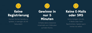 Titelbild zu Online Casinos ohne Registrierung und Casinokonto - No Account Casinos im Vergleich
