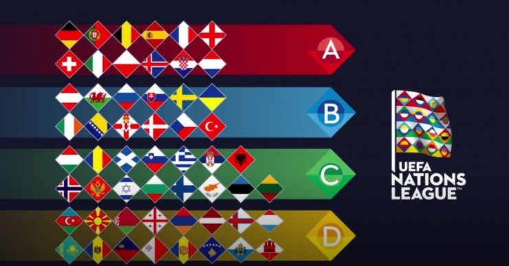 Die erste Nations League im September 2018: Informationen zum Auftakt