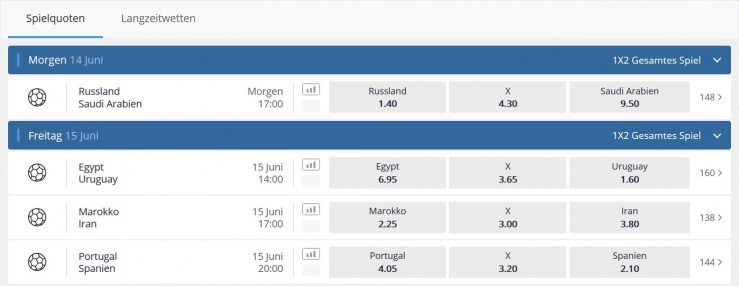 So finden Sie die Zeit für beste Sportwetten Anbieter auf Facebook im Jahr 2021